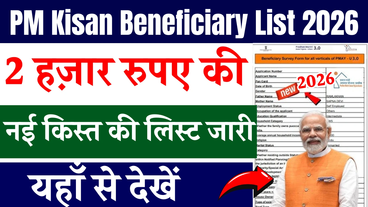 PM Kisan Beneficiary List 2026